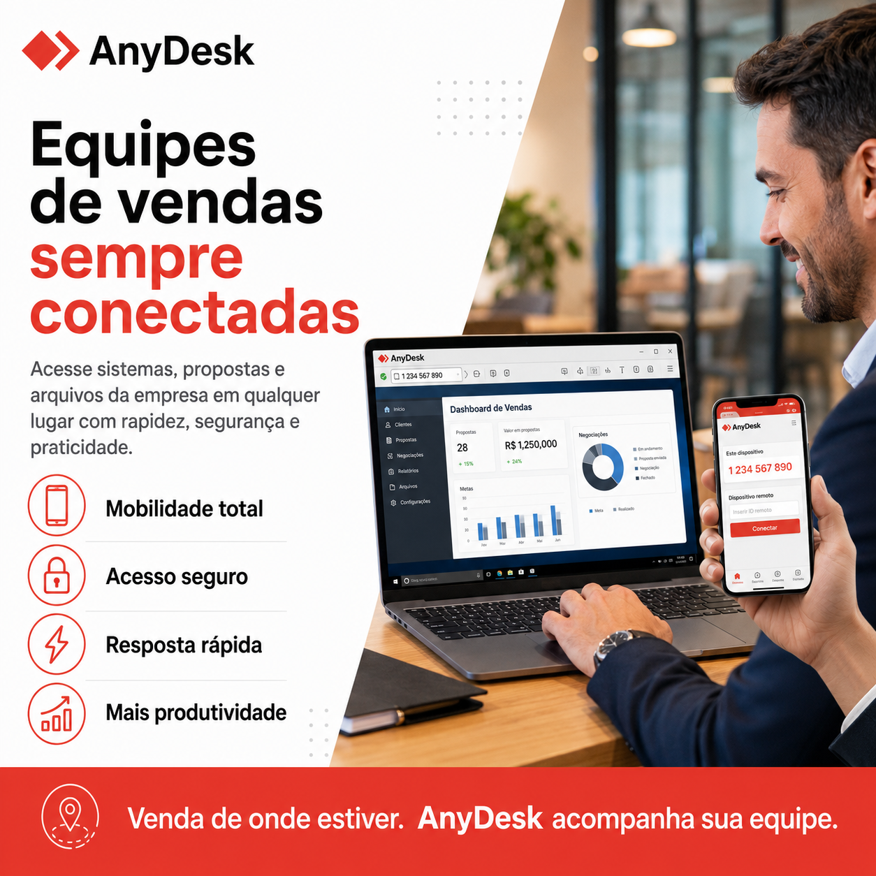 Diagnosticar falhas com orientação independente sobre AnyDesk