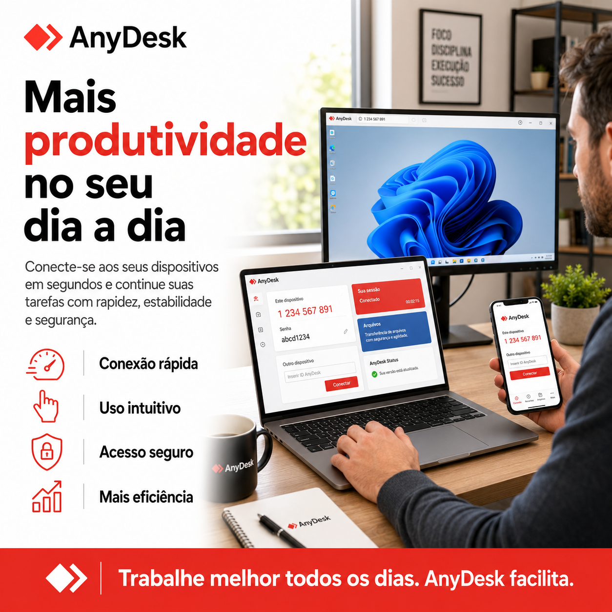 Proteger a sessão com orientação independente sobre AnyDesk