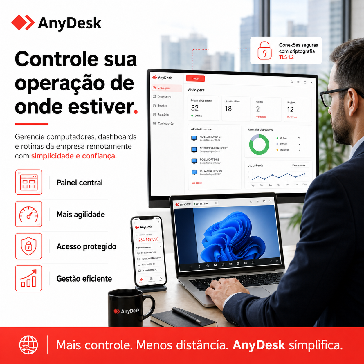 Central de guias independentes sobre AnyDesk
